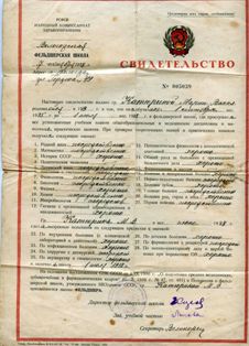 Свидетельство об окончании школы Марии Катюриной