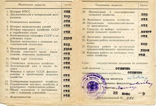 Диплом об окончании вуза Рафаила Месник