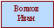 Волков Иван